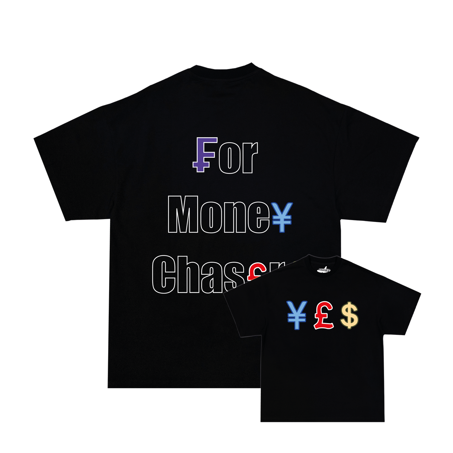TEE - Currencies