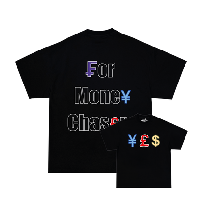 TEE - Currencies