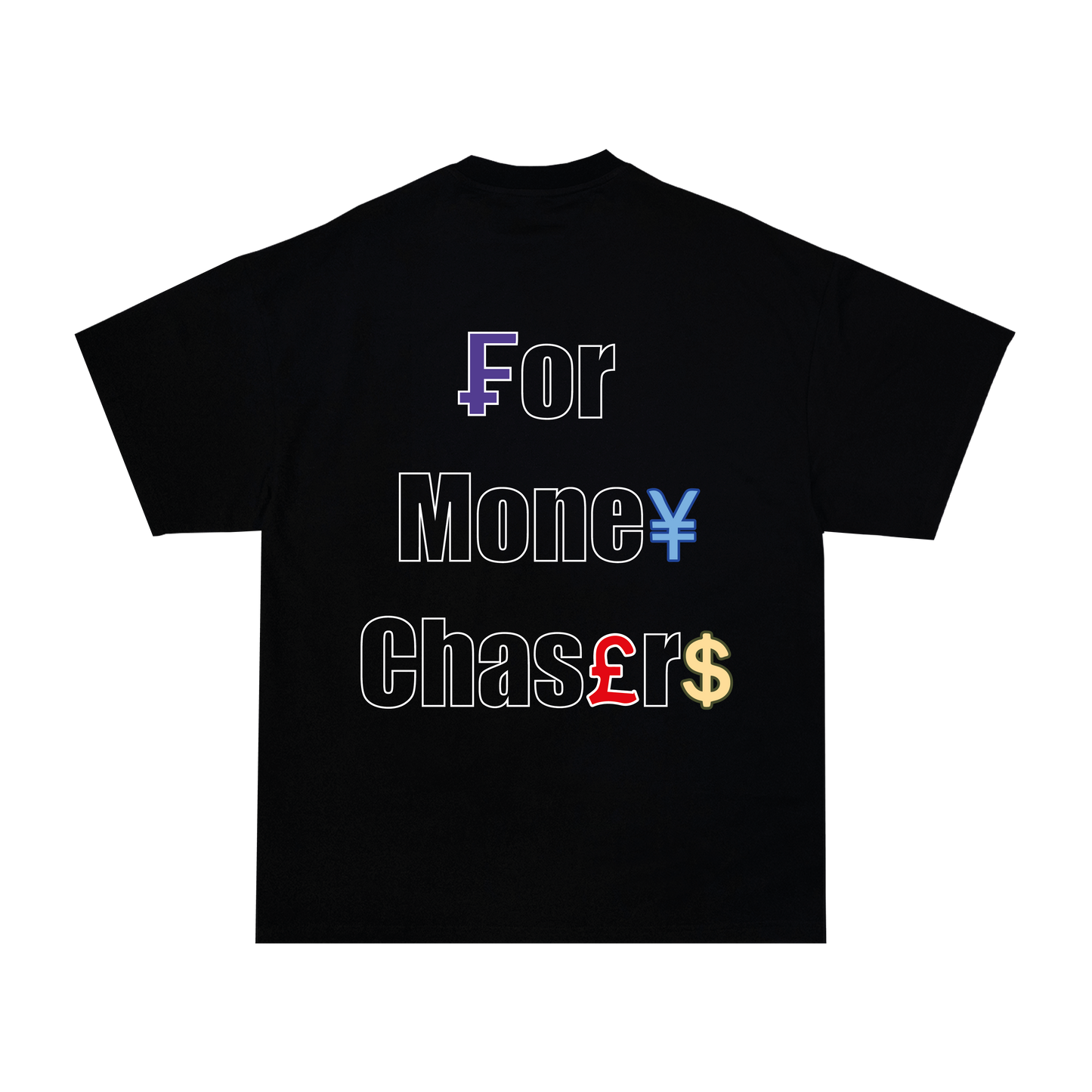 TEE - Currencies