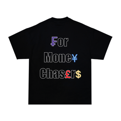 TEE - Currencies